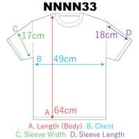 NNNN36